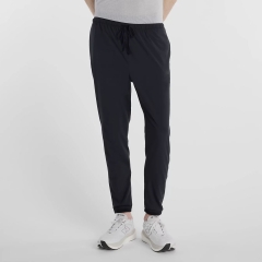 Product Added to Cart!