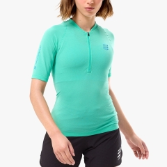 Product Added to Cart!