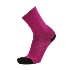 Product Added to Cart!