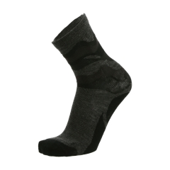 Product Added to Cart!