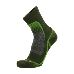 Product Added to Cart!