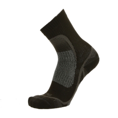 Product Added to Cart!