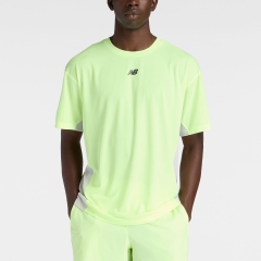 Product Added to Cart!