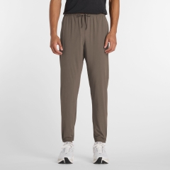 Product Added to Cart!