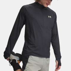 Product Added to Cart!