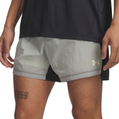 Product Added to Cart!