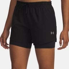 Product Added to Cart!