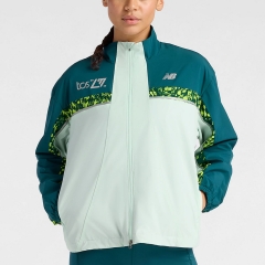 Product Added to Cart!