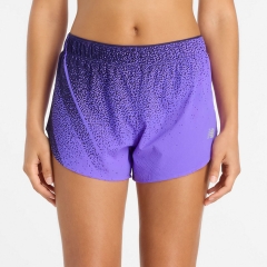 Product Added to Cart!