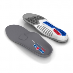 Product Added to Cart!