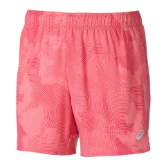 Product Added to Cart!