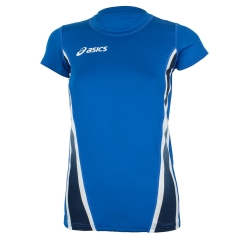 Product Added to Cart!