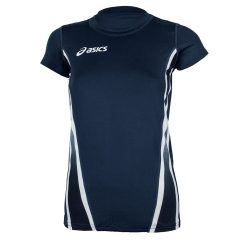 Product Added to Cart!