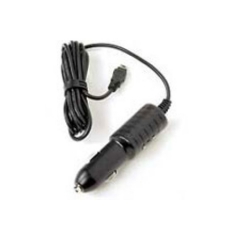 Product Added to Cart!