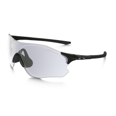 Product Added to Cart!